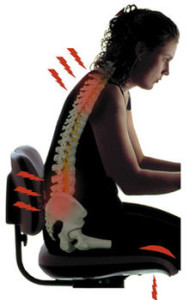 220px-Bad_posture